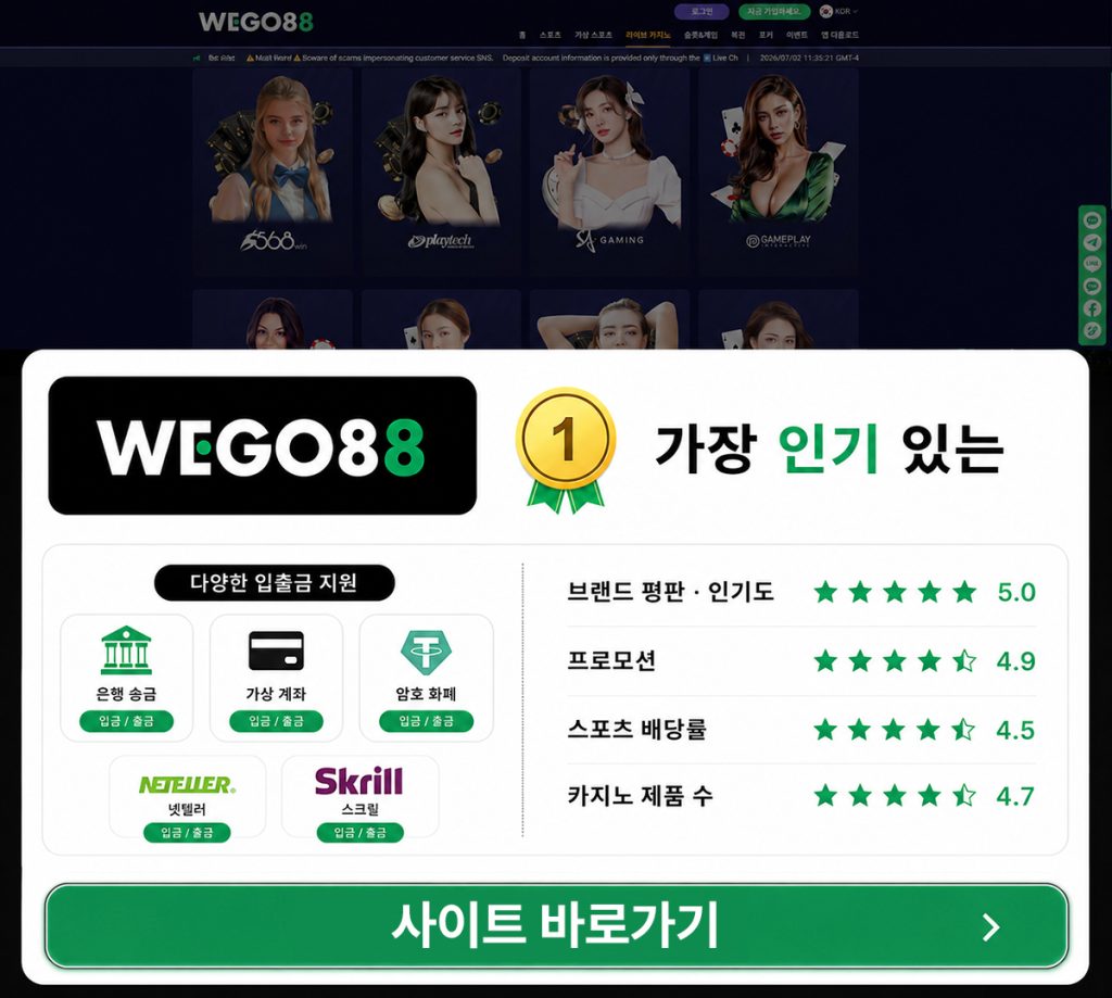 wego88